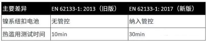 赢天堂(中国)官方网站