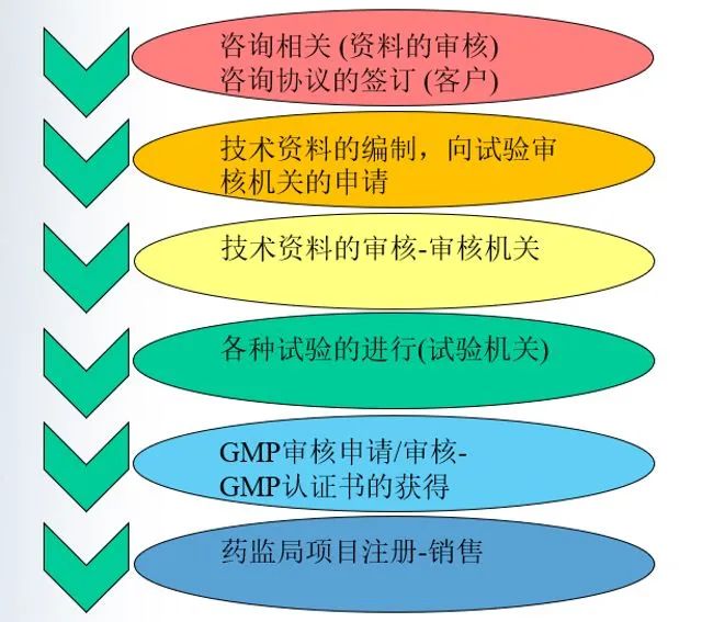 赢天堂(中国)官方网站