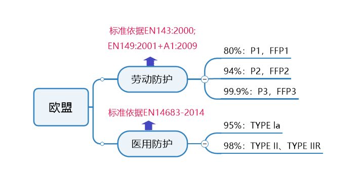 赢天堂(中国)官方网站