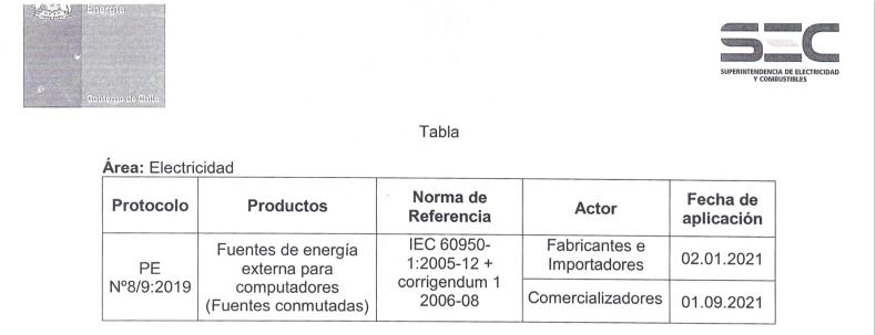 外置电源SEC认证要求