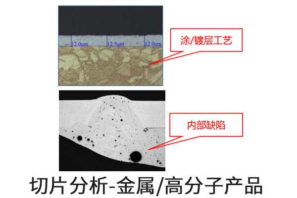 质料切片剖析