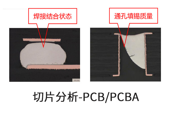 PCB切片剖析