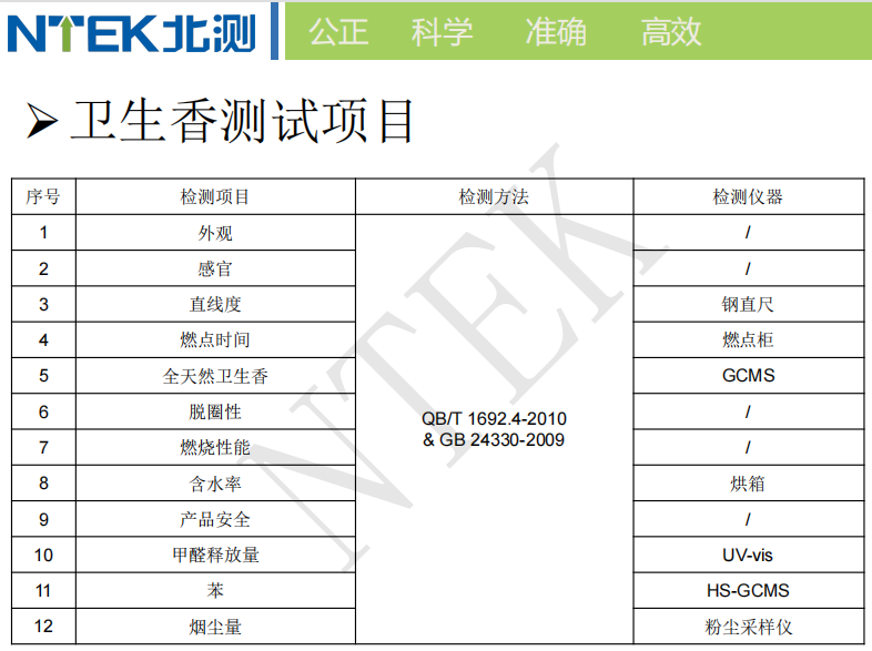 卫生香测试项目