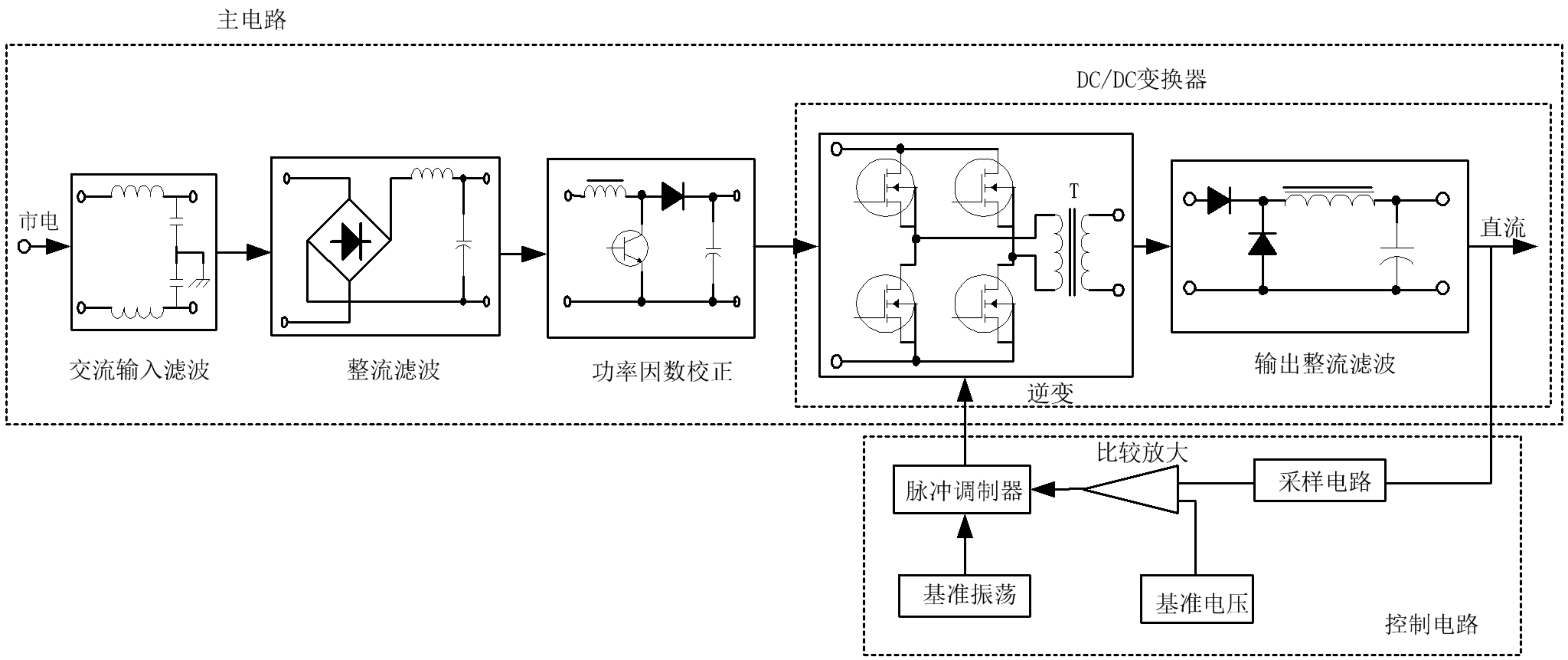 赢天堂(中国)官方网站