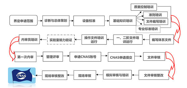 赢天堂(中国)官方网站
