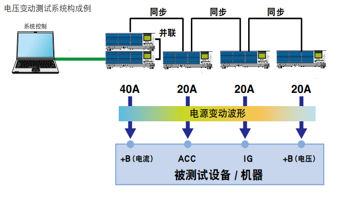 赢天堂(中国)官方网站