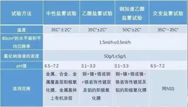 赢天堂(中国)官方网站