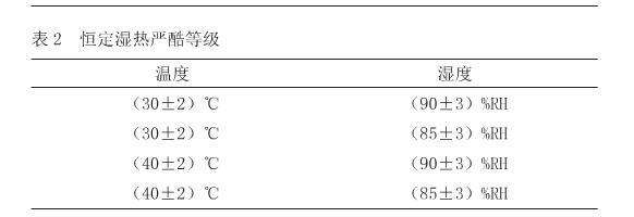 恒定湿热试验严酷品级