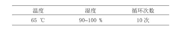 器件级湿热试验常用严酷品级