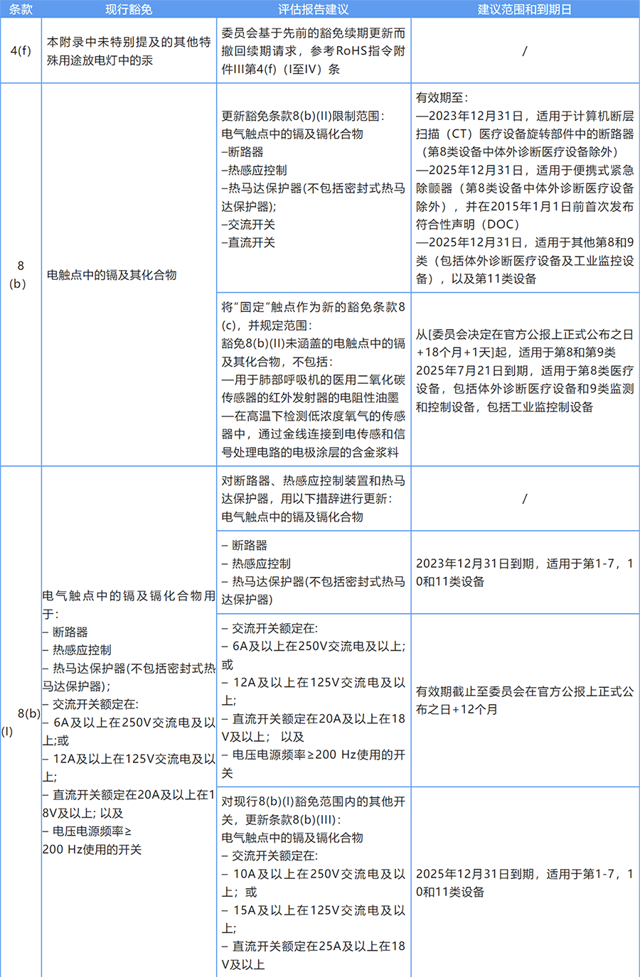 赢天堂(中国)官方网站