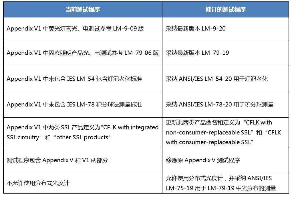 赢天堂(中国)官方网站