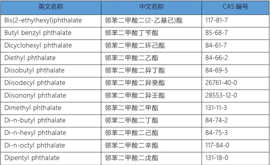 赢天堂(中国)官方网站