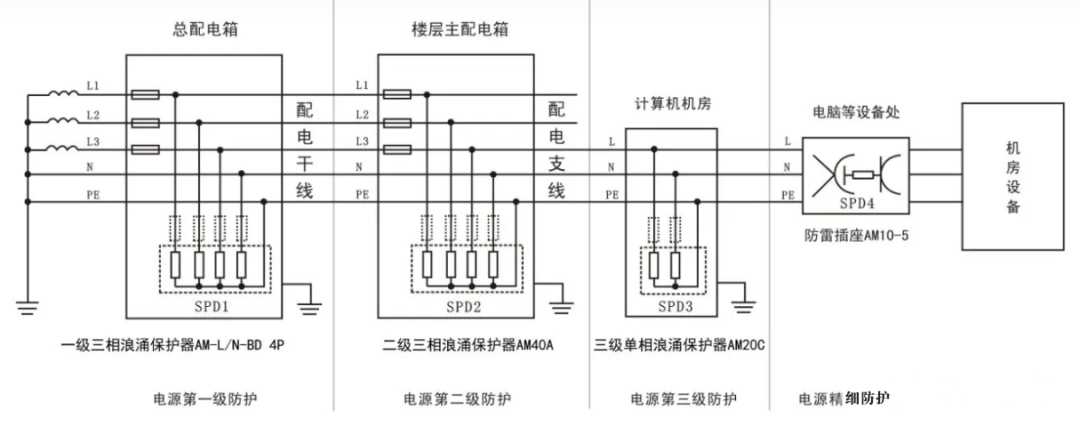 赢天堂(中国)官方网站