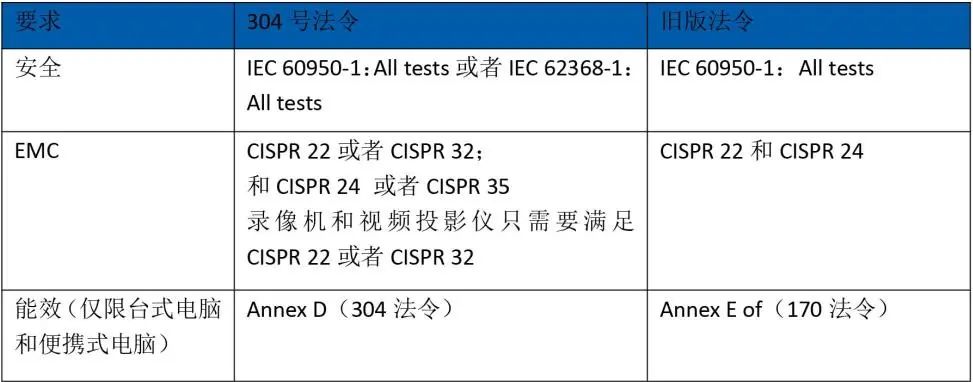 赢天堂(中国)官方网站