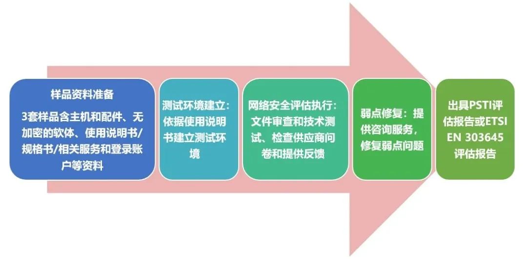 赢天堂(中国)官方网站