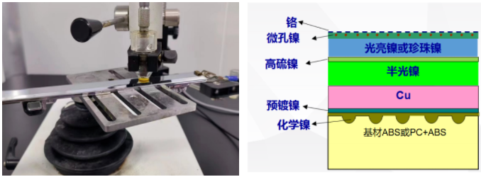 赢天堂(中国)官方网站