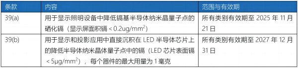 赢天堂(中国)官方网站