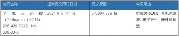 赢天堂(中国)官方网站