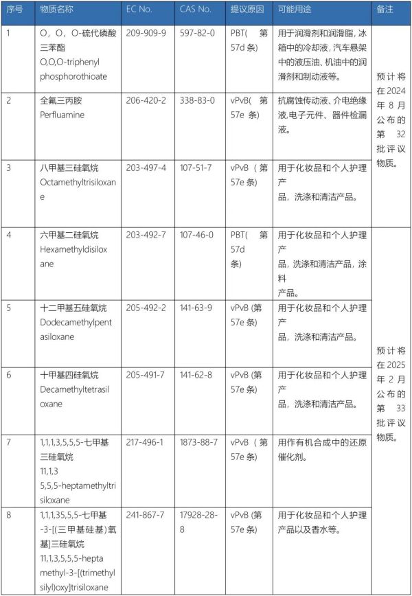 赢天堂(中国)官方网站