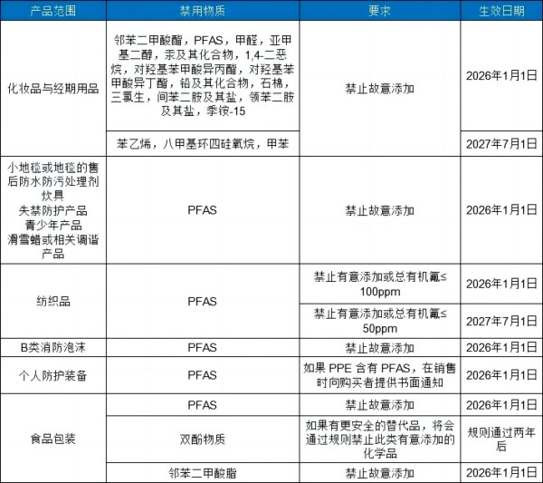 赢天堂(中国)官方网站