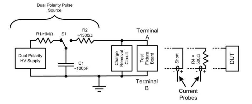HBM ESD等效电路模子