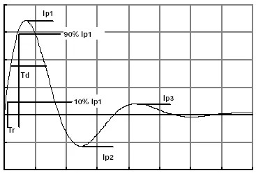 赢天堂(中国)官方网站