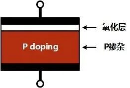 赢天堂(中国)官方网站