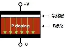赢天堂(中国)官方网站