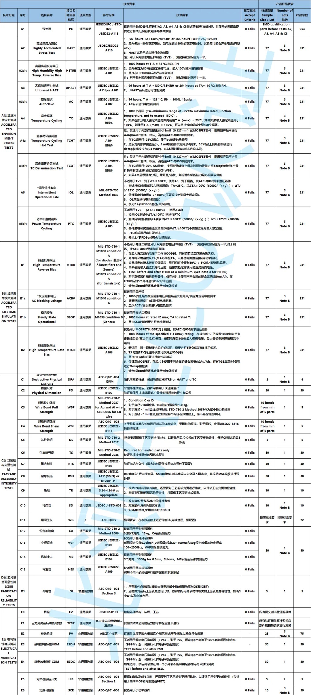 赢天堂(中国)官方网站