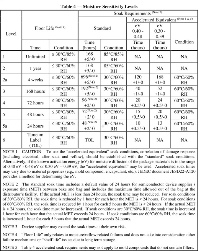 赢天堂(中国)官方网站