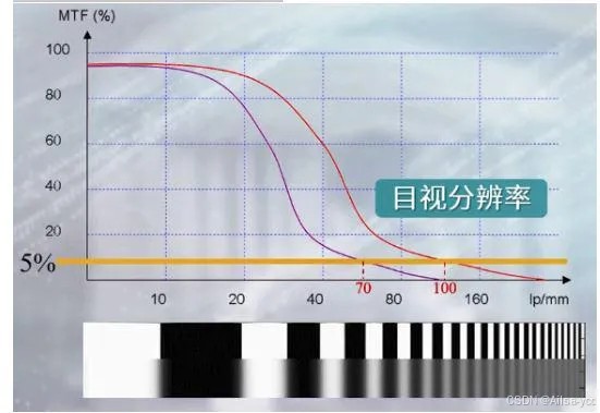 赢天堂(中国)官方网站