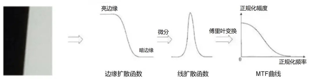 赢天堂(中国)官方网站