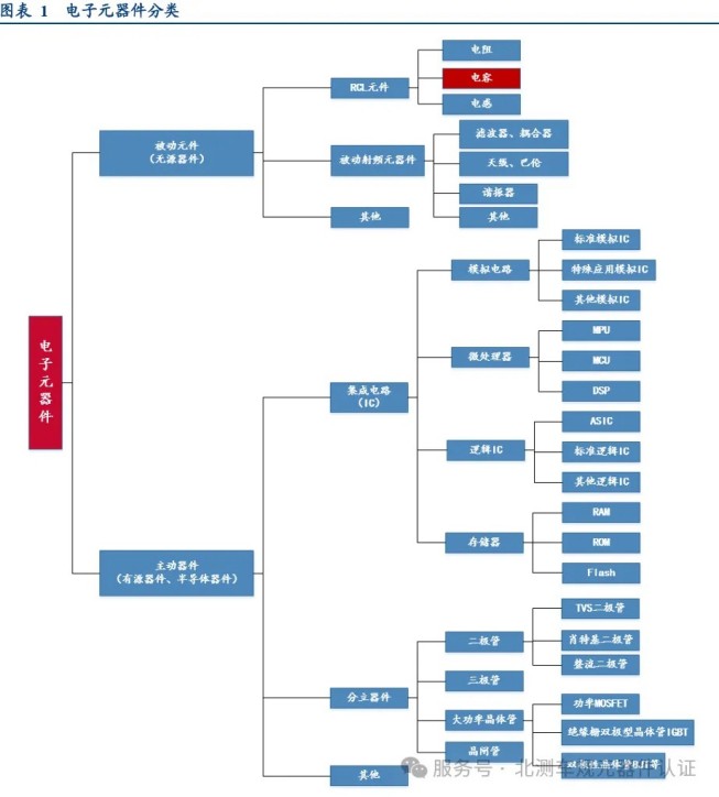 赢天堂(中国)官方网站