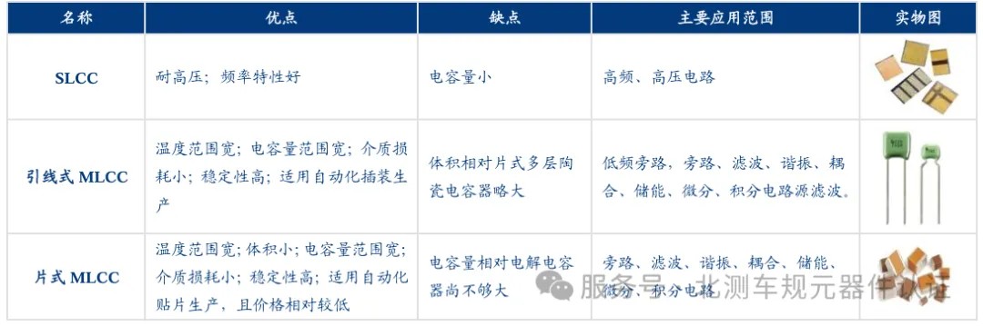 赢天堂(中国)官方网站