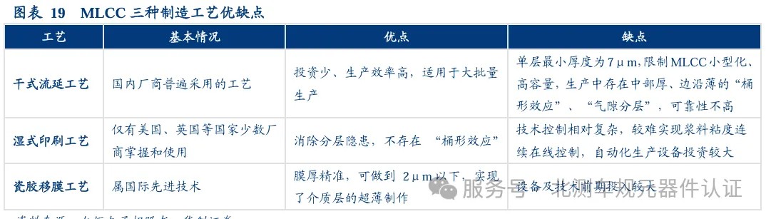 赢天堂(中国)官方网站