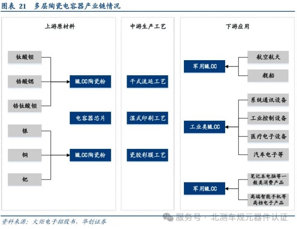 赢天堂(中国)官方网站