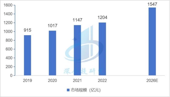 赢天堂(中国)官方网站
