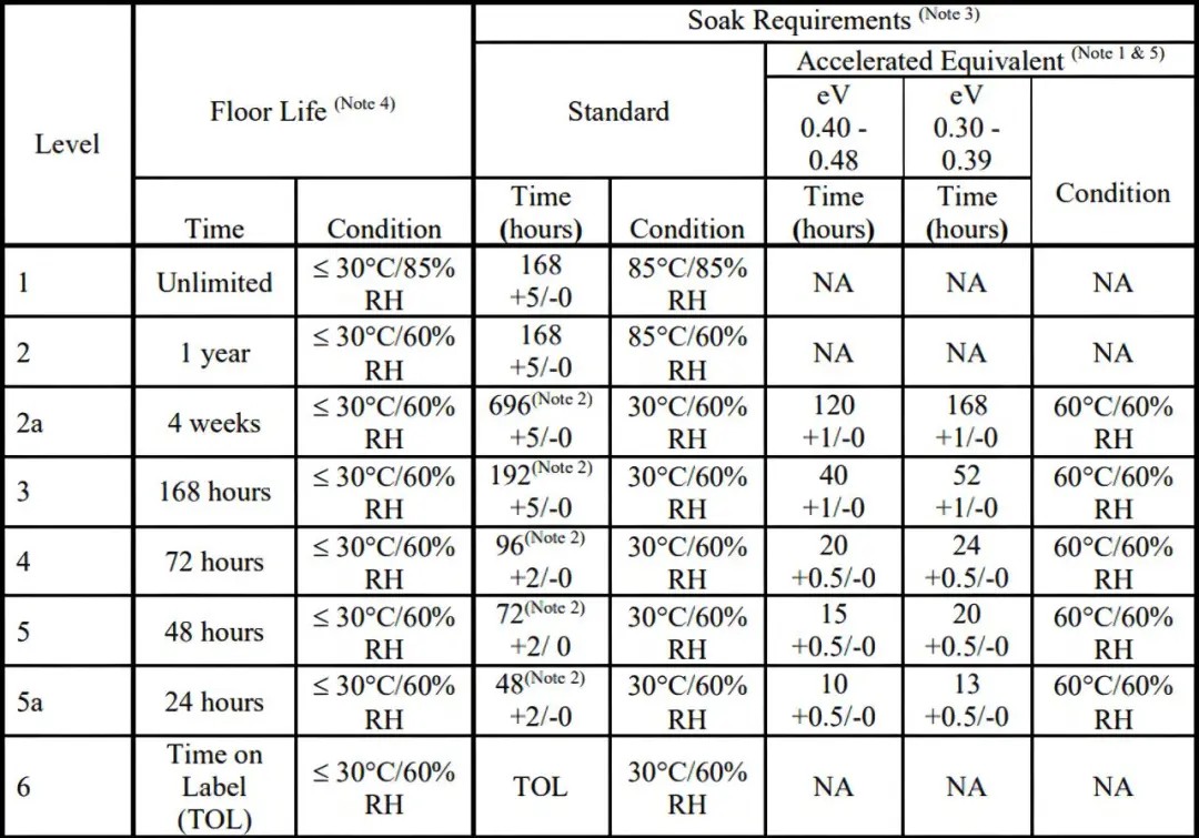 赢天堂(中国)官方网站