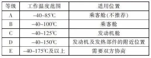 赢天堂(中国)官方网站