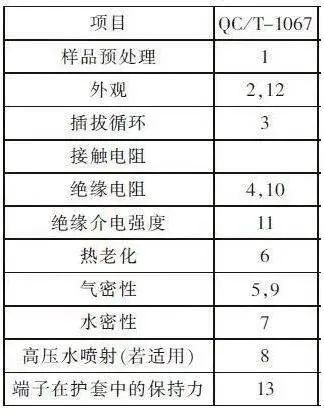赢天堂(中国)官方网站