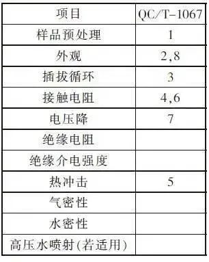 赢天堂(中国)官方网站