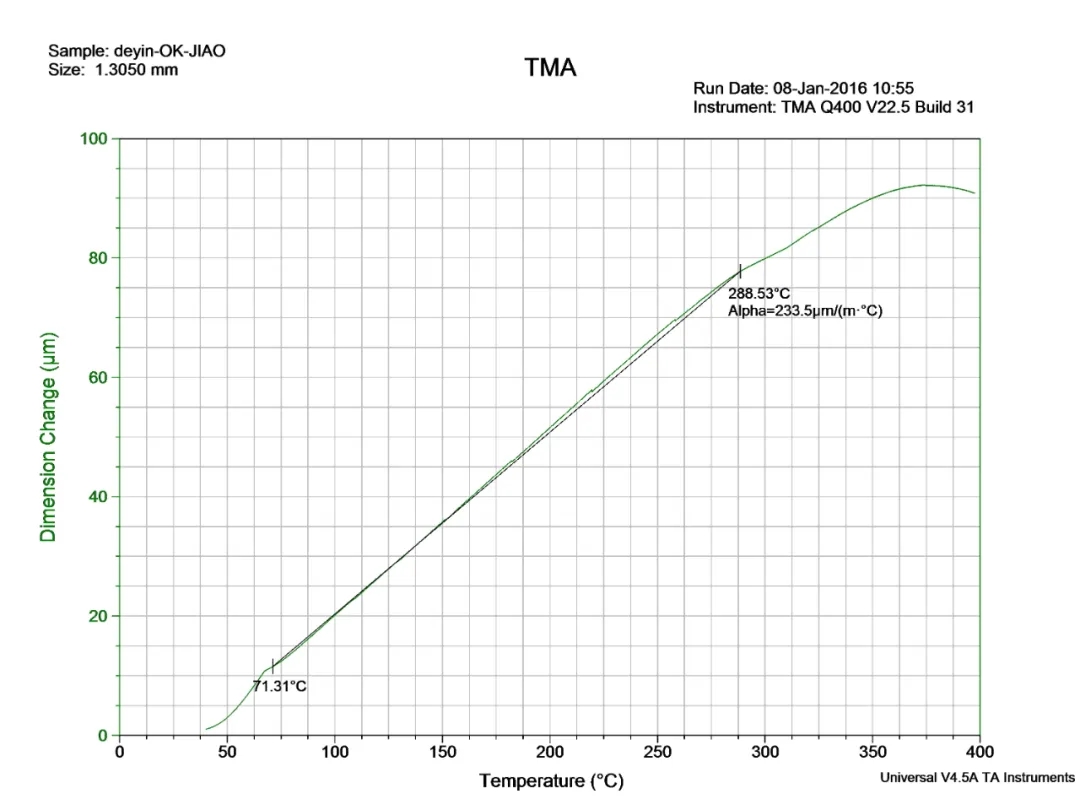 赢天堂(中国)官方网站