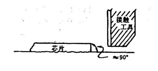 赢天堂(中国)官方网站