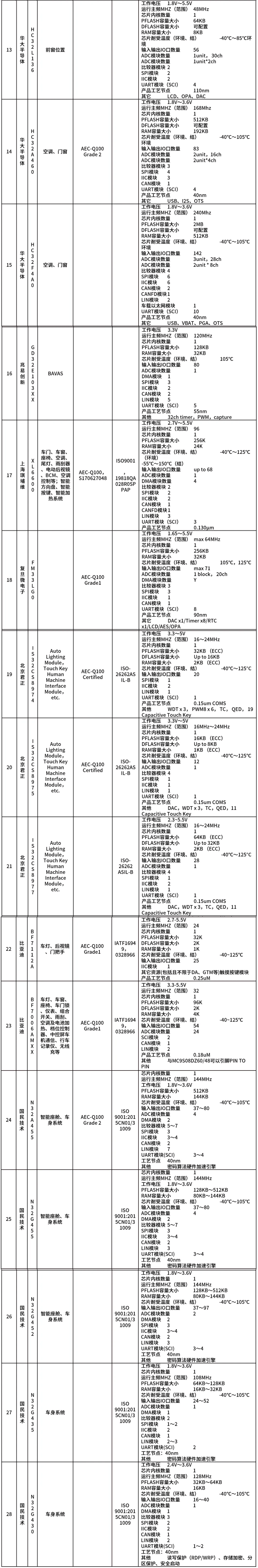 赢天堂(中国)官方网站