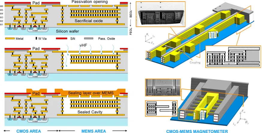 赢天堂(中国)官方网站