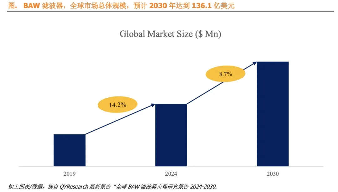 赢天堂(中国)官方网站