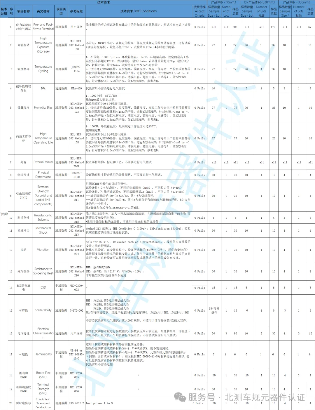 赢天堂(中国)官方网站
