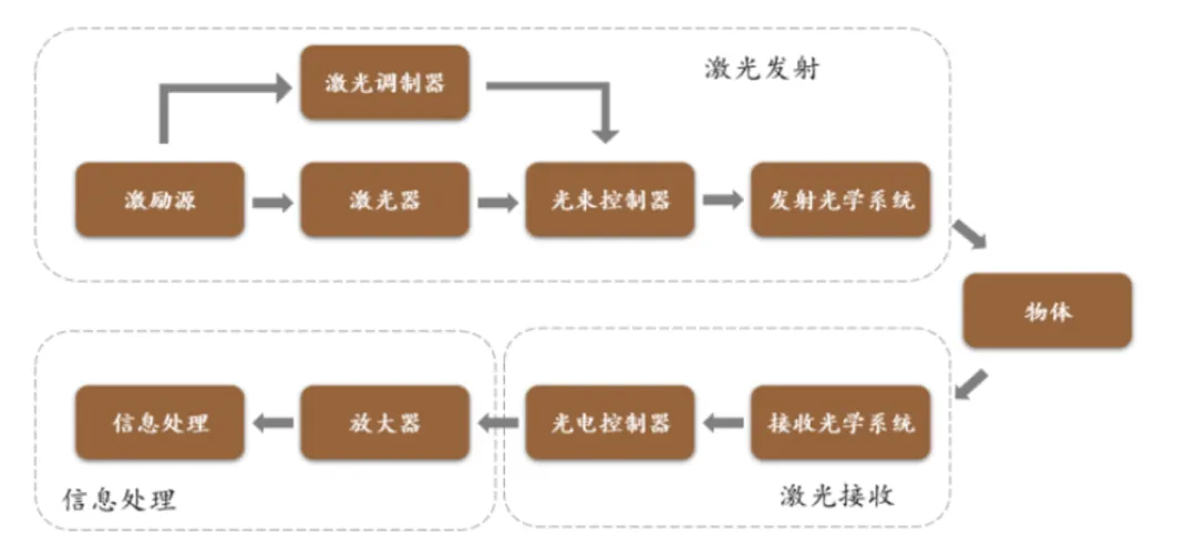 赢天堂(中国)官方网站