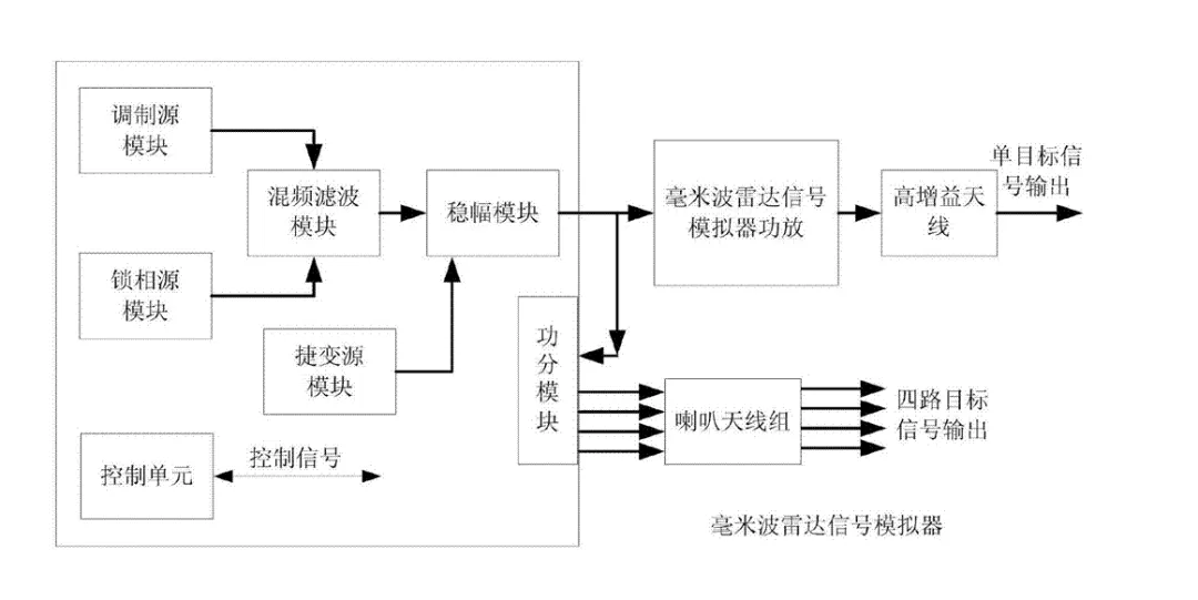 赢天堂(中国)官方网站