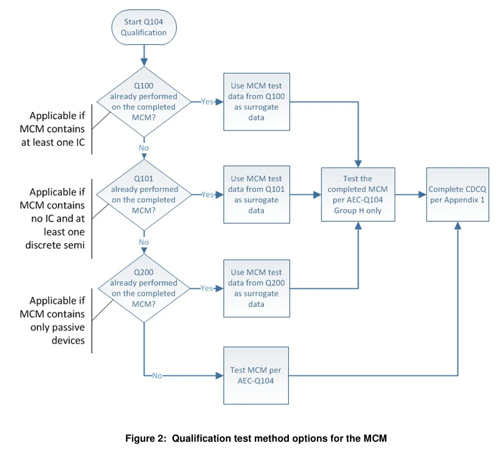 赢天堂(中国)官方网站